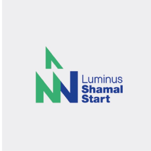 Abdallah battah Specialized Digital pharma marketing consultant in Jordan & UAE